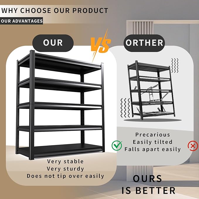 2 Pack Garage Shelving Heavy Duty Storage Shelves 3000LBS Adjustable Garage Shelves 5 Tier Metal Shelving Unit Utility Rack Shelf for Storage Kitchen Warehouse Pantry, Black,72" H x 59" W x 20" D