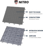FlooringInc's Nitro 12"x12" Snap-Together Garage Flooring Tiles, Non-Slip Interlocking Plastic Floor Mat, Garage Organization & Storage, Coin Pattern, Gunmetal, 12 Tiles, 12 Sq/Ft