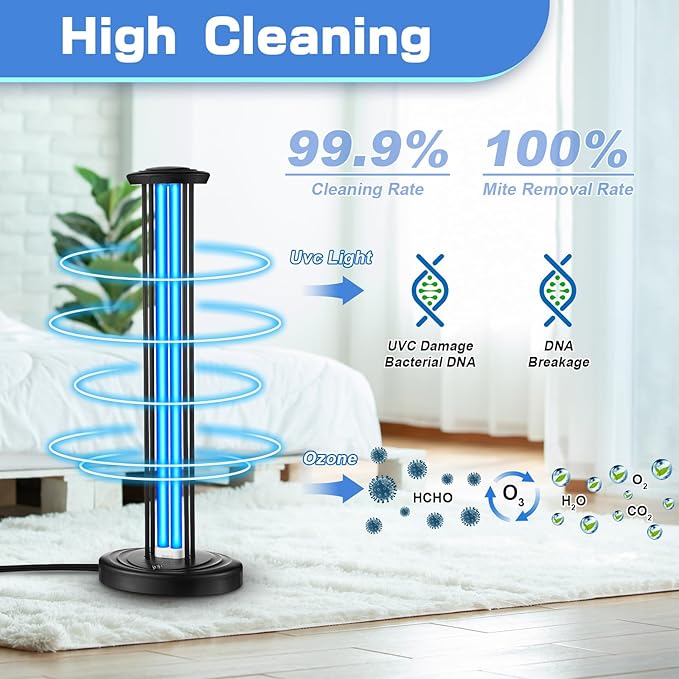 Qualirey 100W UV & Ozone Sanitizer, High Power Room Disinfection Light with 3 Level Timer & Remote, Whole Room Disinfection for Large Spaces, Offices & Basements