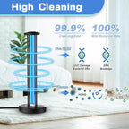 Qualirey 100W UV & Ozone Sanitizer, High Power Room Disinfection Light with 3 Level Timer & Remote, Whole Room Disinfection for Large Spaces, Offices & Basements
