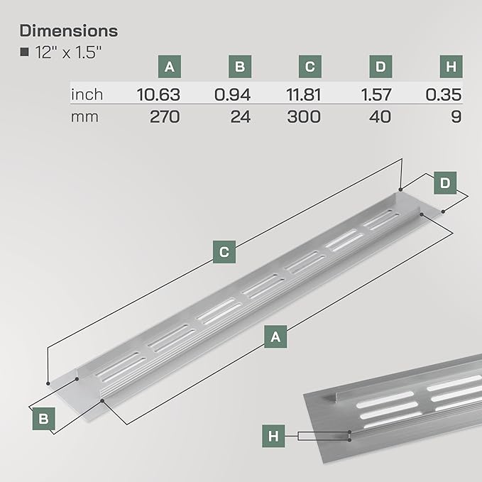 Vent Systems 11.81 x 1.57 (Outer Size) - Pack of 2 - Rectangular Door Vent - Silver Aluminum Vent Cover, Toe Kick Vent Cover - HVAC for Home, Cabinet Vent - Intake/Exhaust Door Return Air Vent