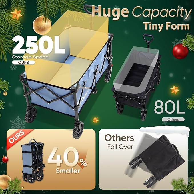 Sekey Collapsible Foldable Wagon with 330lbs Weight Capacity, Heavy Duty Folding Wagon Cart with Big All-Terrain Wheels & Drink Holders. Blue