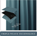 PONY DANCE Slate Blue 36 inch Length Curtains - Room Darkening Kitchen Solid Thermal Draperies Rod Pocket Short Panels Drapes for Bedroom Window Treatments, 42 W by 36-inch L,Slateblue, 2 PCs