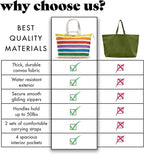 Fit & Fresh Large Beach Bag for Women - Extra Large Travel Tote With Pockets