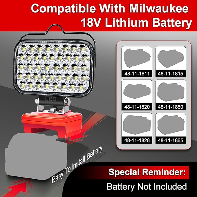 Cordless LED Work Light for Milwaukee 18v Battery,80W Portable Flood Light with USB and Type C Charger Ports for Camping Emergency Workshop(No Battery)