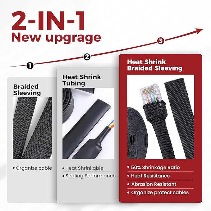 Braided Sleeving 2:1 Shrinkable Fabric Heat Shrink Tubing- Abrasion Protection Flexibility Wiring Harness Cable Sheath (1/2" ID, 16ft)