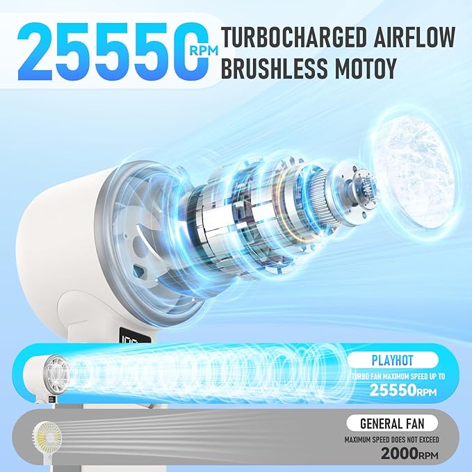 Upgraded Portable Handheld Fan with 60°F Ice Cooling, Up tp 12Hrs Personal Fans Portable Rechargeable, 5 Speed 25550RPM Powerful Portables Fan Handheld, Hand/Neck/Desk Fan 3 IN 1(White)
