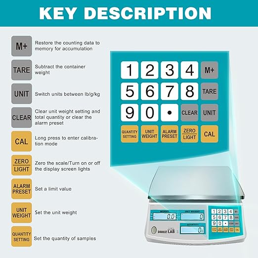 Industrial Counting Scale 30kg/66lb x 0.1g Digital Inventory Counting Scale High Precision Electronic Gram Scale with Battery DC/AC Power for Parts Jewelry Coins (g/kg/lb/oz)