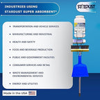 STARDUST Spill Products Spill Clean Up Kit - Wall Mount Spill Kit with 5-Qt Dispenser, Steel Rack, Broom Handle + Head, Dustpan, (10) Disposal Bags, Screw Anchor & Zip Tie Mounts Spill Response Kit