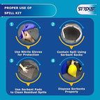 STARDUST Spill Products D905U Universal Spill Kit OSHA Approved - Portable Bucket (15) Universal Sorbent Pads, (2) 3"x4' Absorbent Socks, (4) Disposal Bags & Nitrile Gloves Spill Kit For Fast Response