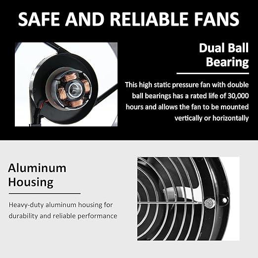 172mm DC 17251 Axial Ventilation Fan (3500RPM) - High-Speed Dual Ball Bearing Ventilator with Adjustable Speed for Arcade Systems, Server, Generator Box and DIY Exhaust Projects