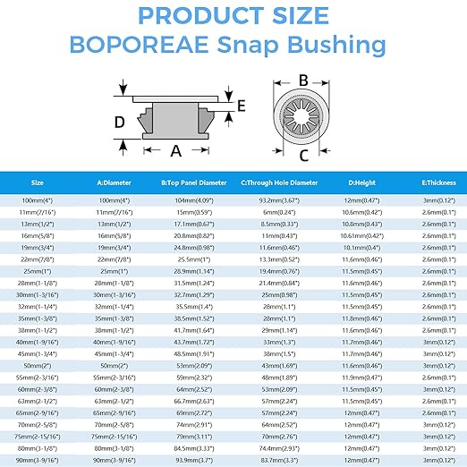 12 Pcs Cable Grommet, Snap Bushing 1-1/2" (38 mm) Mounting Diameter, Flexible Petal-Shaped Buckle Round Nylon Desk Grommet for Wires Through Countertop Cord Organizer and Protection, Black