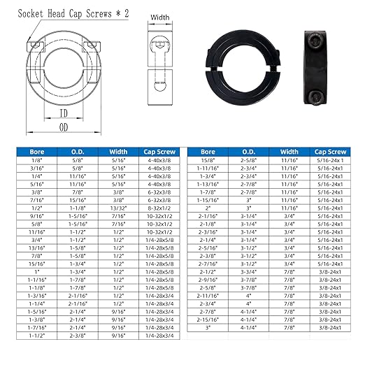 (4-Pack) Shaft Collar 9/16" Bore, 1045 Steel Double Split Clamp-On Shaft Collars Style, 1-5/16" OD, 7/16" Thickness, with M4 Set Screws