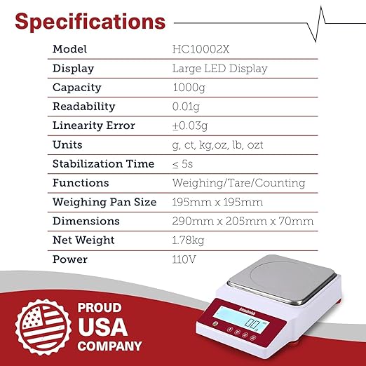 Fristaden Lab Digital Balance - USA Company - 1000g Capacity with Genuine 0.01g Precision, Analytical Scale Ideal for Scientific Research, Home Labs & Academic Use