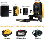 7000LM 45W Waterproof Cordless LED Work Flood Light, Compatible for Dewalt Makita 20V Milwaukee 18V m18 Rechargeable Lithium Tool Battery,Portabale for Construction Jobsite