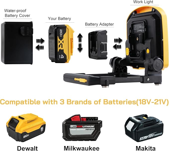 7000LM 45W Waterproof Cordless LED Work Flood Light, Compatible for Dewalt Makita 20V Milwaukee 18V m18 Rechargeable Lithium Tool Battery,Portabale for Construction Jobsite