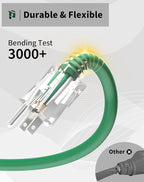 6Ft 12/3 Outdoor Extension Cord with 3-Outlets, Heavy Duty 12 Gauge 3 Prong Extension Cord Waterproof with Lighted end, 15A 12AWG 1875W SJTW, ETL Listed - Great for Garage, Garden and Home, Green