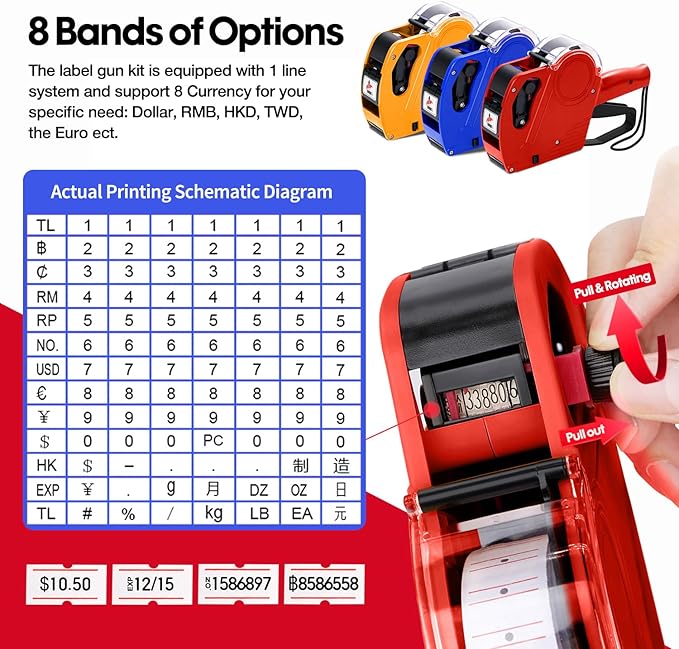 KPX MX5500 Pricing Tag Gun with 5150 pcs White Label Gun Stickers & 3 Extra Inker Rollers, Pricing Label Gun, 8 Digits Retail Pricing Gun and Labels for Grocery Store, Food (Red)