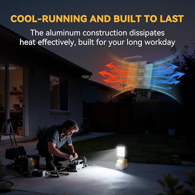 T-SUN Rechargeable LED Work Light, Portable Work Light Compatible with Dewalt 20V Battery, Cordless Flashlight Flood Light 52W 5200LM with USB &Type C Charger Port for Workshop, Garage Repair (2 Pack)