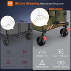 220L Collapsible Wagon Cart Foldable, 38" L Extra Large Heavy Duty Folding Beach Wagons with All-Terrain Wheels, Utility Carts for Camping, Sports, Shopping, Groceries - Green