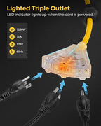 Retractable Cord Reel, 75 FT Heavy Duty Extension Cord, 14AWG/3C SJTOW, 3 Grounded Outlets Lighted Triple Tap, 10A Circuit Breaker, Wall/Ceiling Mounted, UL Listed, Yellow Y75CR06