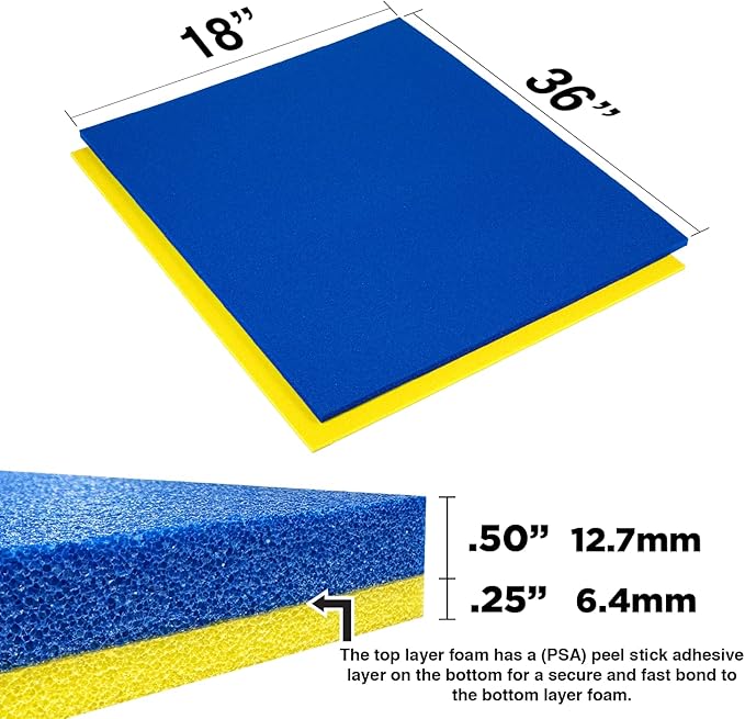 5S TOOL BOX SHADOW FOAM ORGANIZERS (2 COLOR) CUSTOM SIZE (18" x 36", Blue Top/Yellow Bottom)