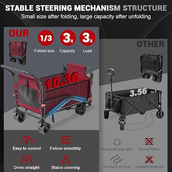 LEVELEVE Heavy Duty Folding Wagon - 2-in-1 Collapsible Cart, 650lb Capacity, All-Terrain Wheels w/Brakes & Side Pockets (Red)