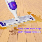 Disposable Mopping Pad Refills for Swiffer PowerMop Multi-Surface Mop and S.wiffer PowerMop Wood Mop, Spray Clean Pads Replacement (Purple -10)