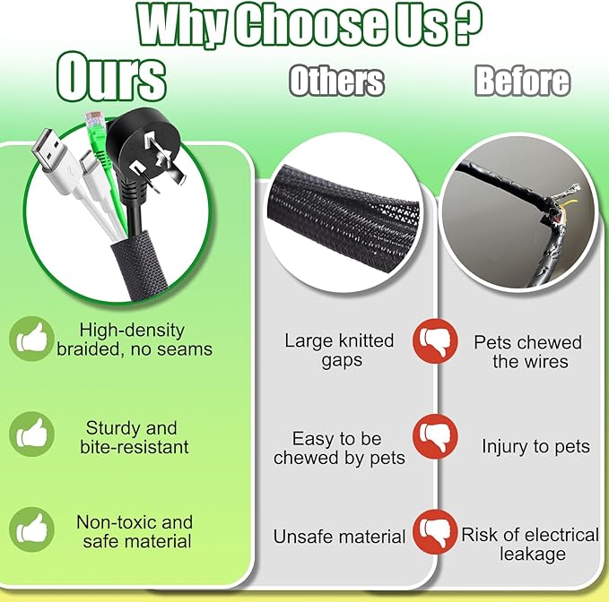 AIERSA 13FT Cord Protectors from Pets No Chew,Wire Protector for Cats,Rabbits,Dogs,Black Durable Braided Cord Cover,Cable Sleeves for Cord Management and Pet Protection