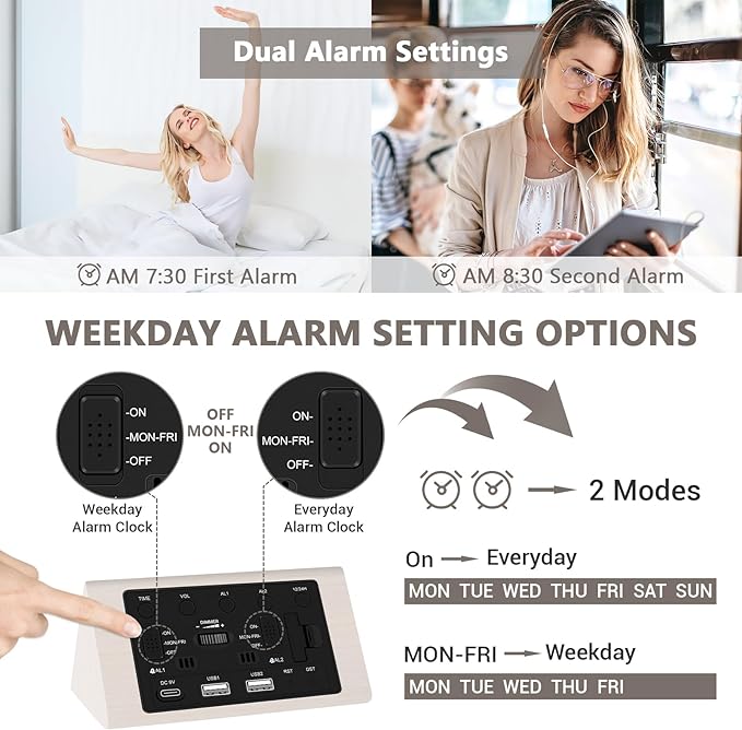 Kogonee Wooden Digital Alarm Clock, 0-100% Dimmer, 2 Alarm Settings, Weekday/Everyday Mode, 9 Mins Snooze, 12/24H, Temperature and Date Display for Office, Travel, Bedroom Alarm Clock (White)