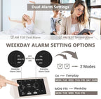 Kogonee Wooden Digital Alarm Clock, 0-100% Dimmer, 2 Alarm Settings, Weekday/Everyday Mode, 9 Mins Snooze, 12/24H, Temperature and Date Display for Office, Travel, Bedroom Alarm Clock (White)