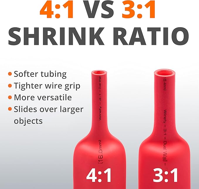 Wirefy 5/16" Heat Shrink Tubing - 4:1 Ratio - Adhesive Lined - Resistant Heat Shrink - 50 Feet Roll - Red