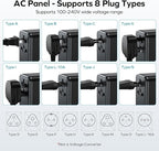 MOMAX 6-in-1 Universal Travel Adapter, GaN 70W International Power Adapter, 3 USB-C PD Fast Charging & 2 USB-A QC, 1 AC, All-in-one International Plug Adapter for Travel European UK AUS JP