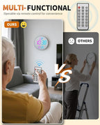 12" Large Digital Wall Mount Clock, Count Down Timer, Alarm, Big LED, 12 RGB Color, Temperature for Living Room Classroom Desk, Xmas, Birthday Gift for Senior Mom (Fabric Elements)