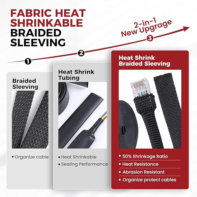 Heat Shrink Wire Loom 2:1 Shrinkable Braided Cable Sleeve 2 Inch ID-25ft Abrasion Protection Flexibility Fabric Wiring Harness Cover Sheath