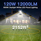 Ceena 2 Pack 120W Hardwired LED Flood Light Outdoor, 12000lm Super Bright Floodlight, IP66 Waterproof 6000K Daylight White Exterior Lights for Backyard, Workshop, Basketball Court
