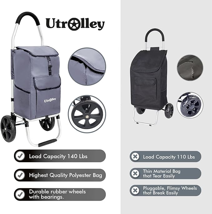 Ultra-Lightweight Gray Foldable Shopping Cart for Groceries Large 42L Capacity Rubber Wheels, Removable Insulated Bag Liner, Durable Aluminum Frame, Multi-Function Personal Hand Truck