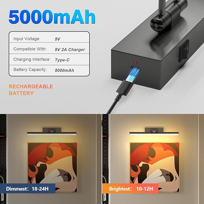 JUSHENG Battery Operated Picture Lights for Wall Brushed Grey 3CCT Dimmable Gallery Lights with Remote and Timer Wireless Painting Lights for Artwork, Display, Portraits 15.35'' Inch 3W