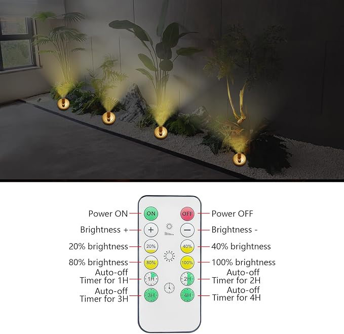 Indoor Spotlight, Battery Operated Spotlights with Remote, Picture Lights for Wall, Plant Tree Spotlight with Timer, Up Lights for Art Display Dartboard Painting Artwork Accent Frames-Gold