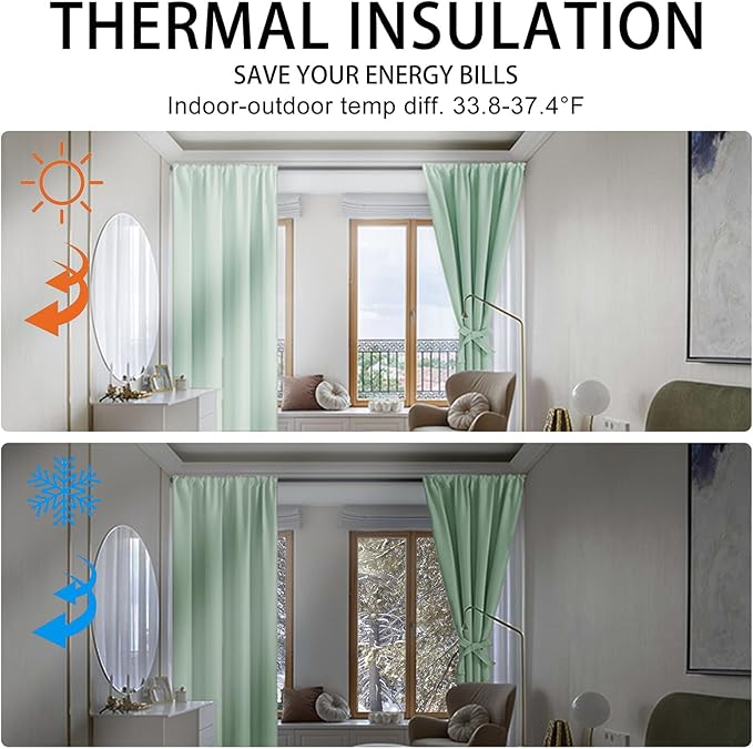 JIUZHEN Blackout Curtains for Bedroom - Thermal Insulated Noise Reducing Privacy Short Curtain for Living Room, Set of 2 Panels with Tiebacks, 42 x 45 inches Long,Mint Green