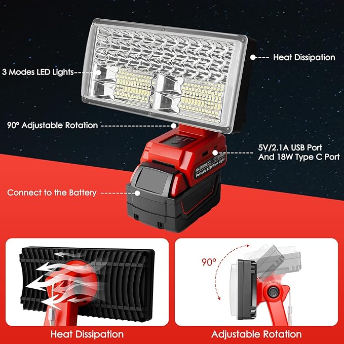 40W 4200LM Cordless LED Work Light Compatible with Milwaukee 18V Li-Ion Battery with 3 Lighting Modes USB Port Ideal for Job Site, Camping,Hiking,Indoor & Outdoor