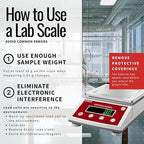 Fristaden Lab Scale | HTP Series (1000 g x 0.01 g (Round Pan + Enclosure))