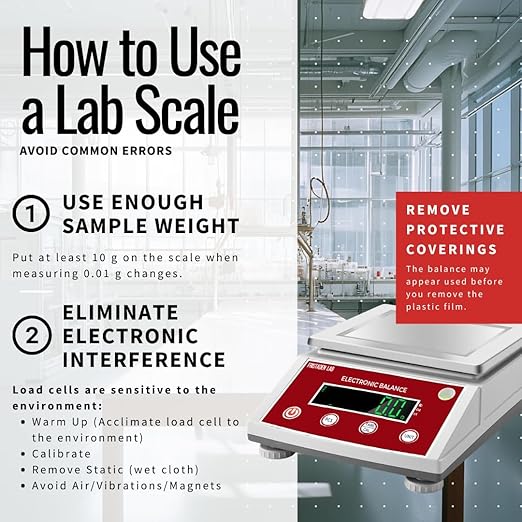 Fristaden Lab Scale | HTP Series (2000 g x 0.01 g (Round Pan + Enclosure))
