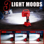 Cordless LED Work Light for Craftsman 20V Battery, 2000LM Portable Handheld Flashlights Tool with USB Port and 3 Brightness Modes for Camping, Fishing, Job Site, Indoor & Outdoor Use