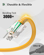 2FT 12 Gauge Outdoor Extension Cord with 3-Outlets, 3Pack, Heavy Duty 3 Prong Extension Cord Waterproof with Lighted end, 15A 12AWG 1875W SJTW, ETL Listed, Yellow