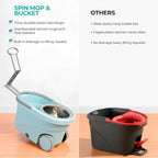 Spin Mop and Bucket Set Cleaning System Wringer 360 Microfiber Mop with Stainless Steel Handle Self Wringing Bucket with Wheels and Drain for Tile Hardwood Laminate Floors Includes 2 Mop Head Refills