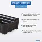 Denios Spill Containment Tray- 7.9 Gallon Spill Tray Capacity - Without Grate- 23.3""X15.8""X7.1 in (Small), Black