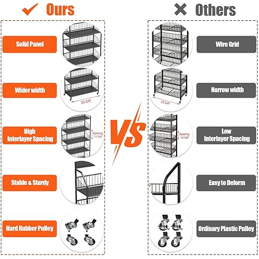 5 Tier Supermaket Snack Rack Heavy Duty, Rolling Retail Display Stand with 15 Hooks & Soild Panel Shelves, Multifunctional Metal Snack Shelf for Store Business