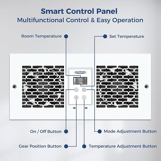 ALORAIR Room to Room Fan with Remote Control, 300CFM Through Wall Ventilation Fan with Dual Fans, Temperature Control, for Kitchen, Laundry, Room, RTR300CV