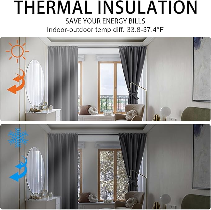 JIUZHEN Blackout Curtains for Bedroom - Thermal Insulated Room Darkening Rod Pocket Curtains for Living Room, Set of 2 Panels with Tiebacks, 52 x 72 Inch Length, Dark Grey